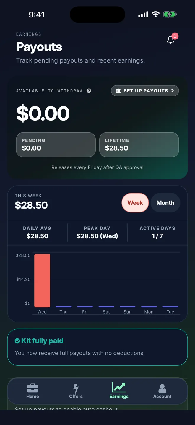 The Payouts screen in the scooper app: what is available to withdraw, what is pending, a day-by-day chart of the week, and whether the starter kit is paid off.