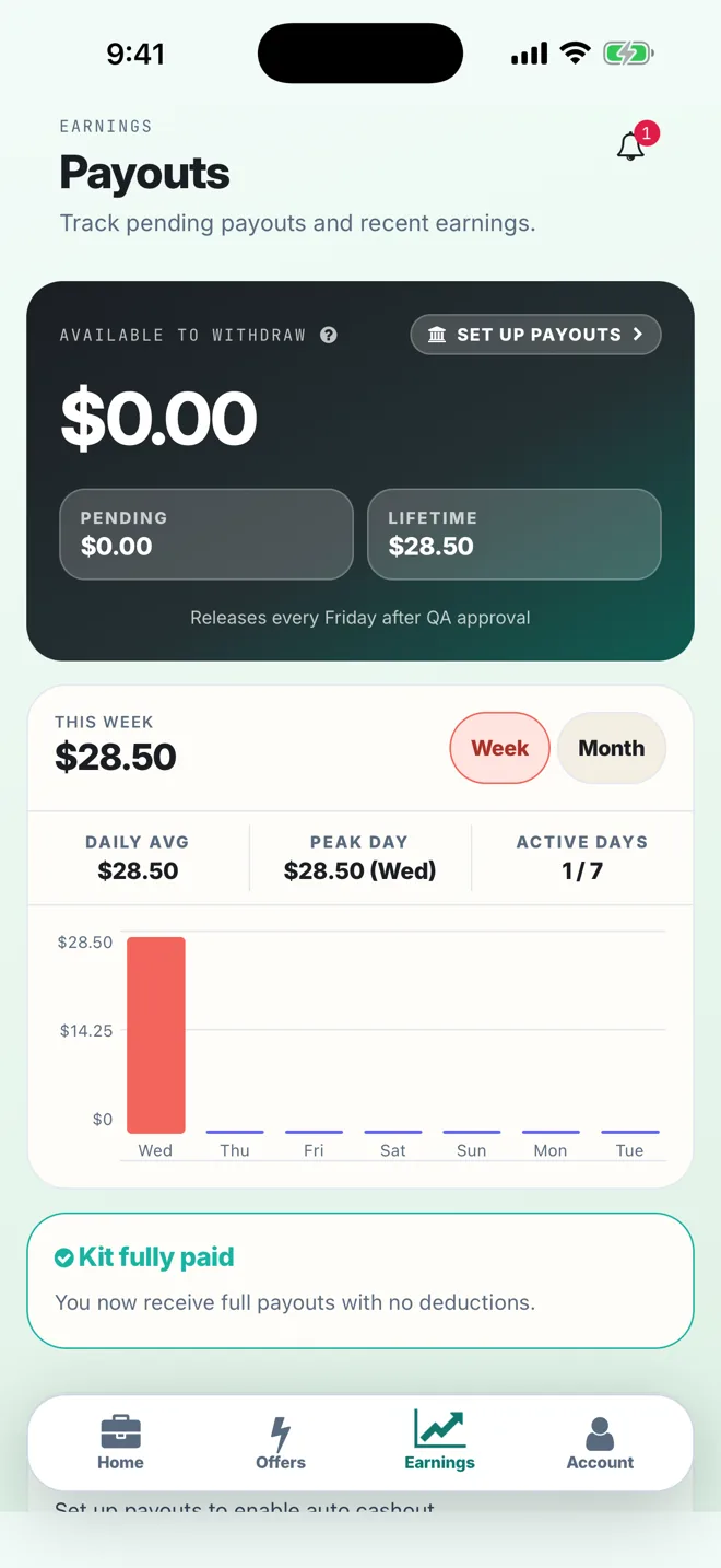 The Payouts screen in the scooper app: what is available to withdraw, what is pending, a day-by-day chart of the week, and whether the starter kit is paid off.